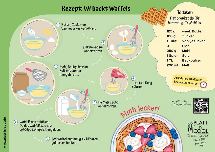 Platt is cool-Lernkarte: Wi backt Waffels